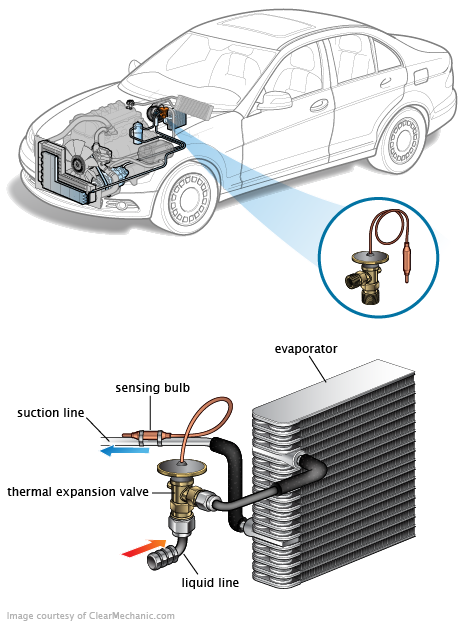 See P06B9 repair manual